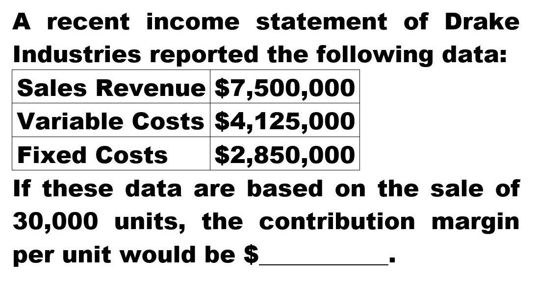 The contribution margin per unit A recent income