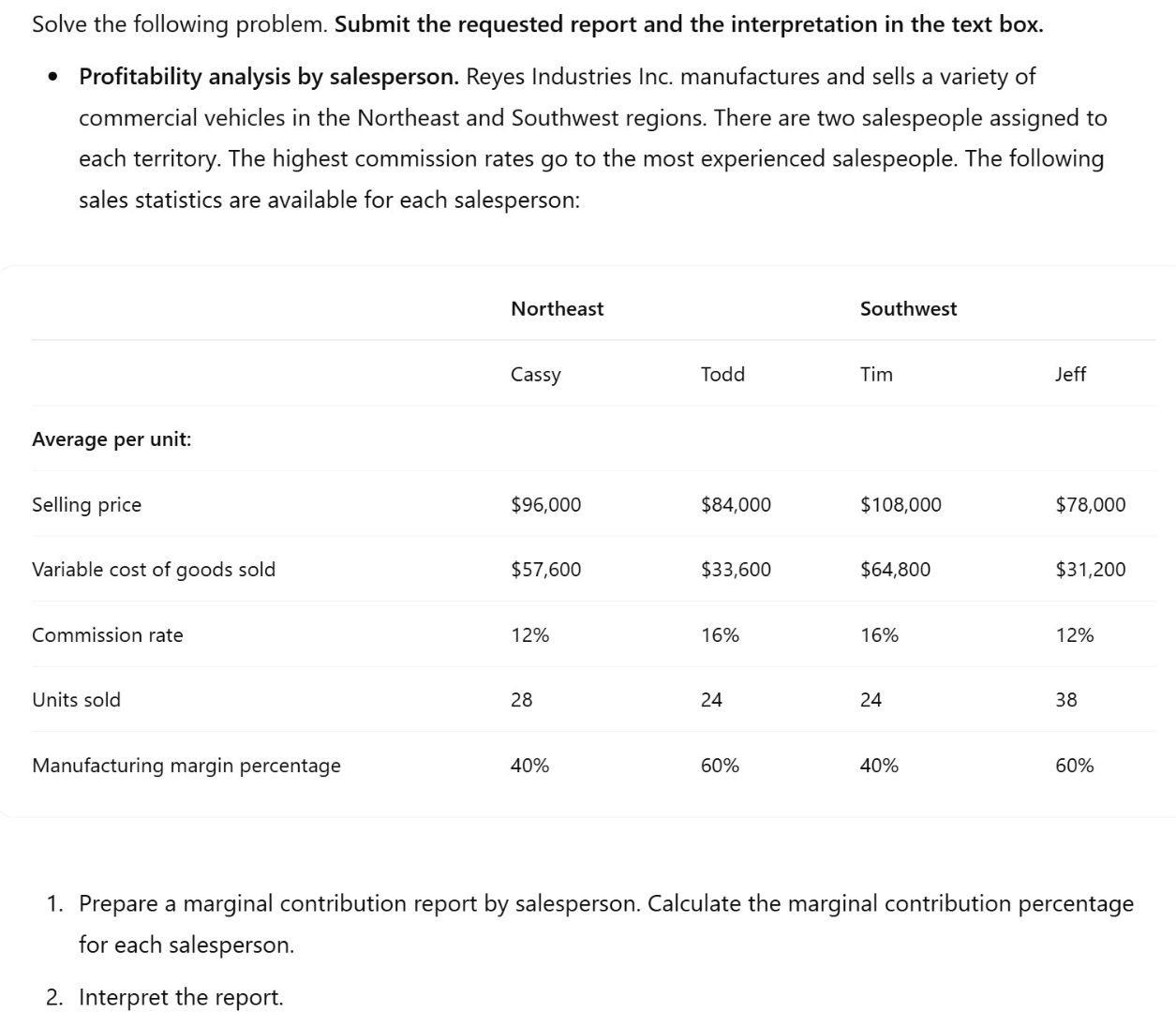 Solve the following problem. Submit the requested