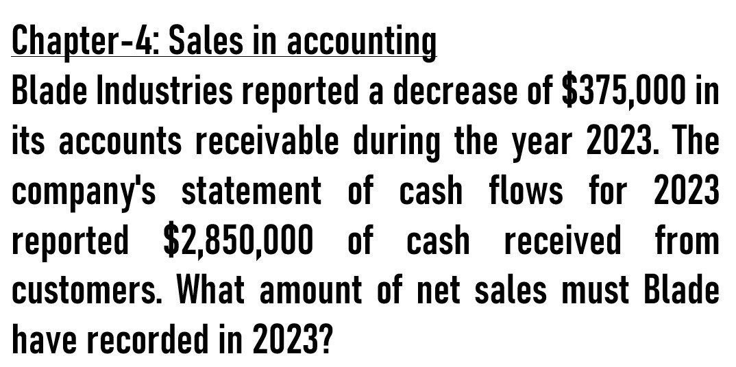 help Chapter-4: Sales in accounting Blade
