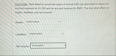 OveriUnder: Beta failed to record two types of