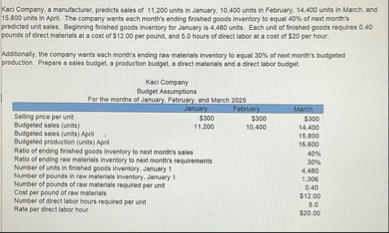 Kaci Company, a manufacturer, presicts sales of 1