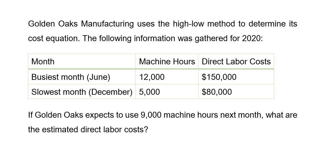 General Accounting Golden Oaks Manufacturing uses