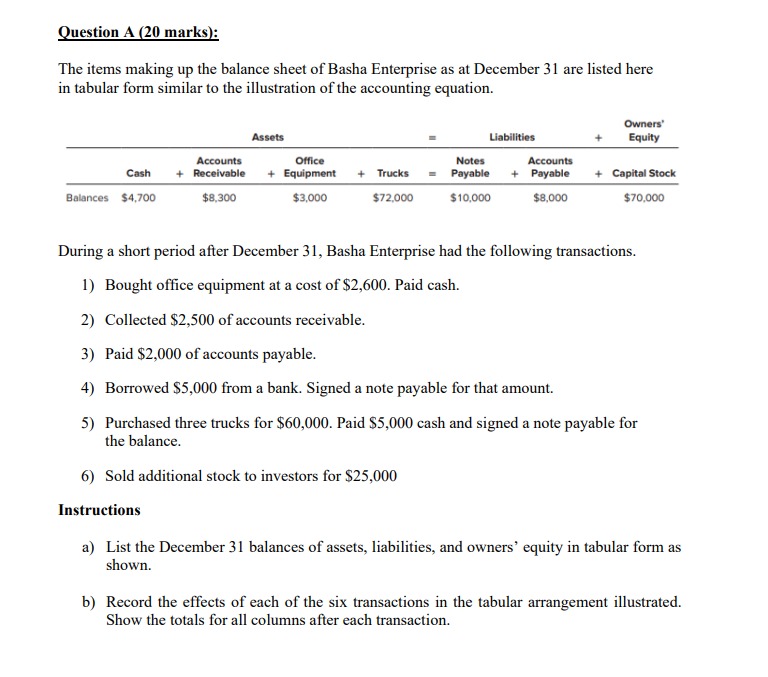 Question A ( 2 0 marks ) : The items making up