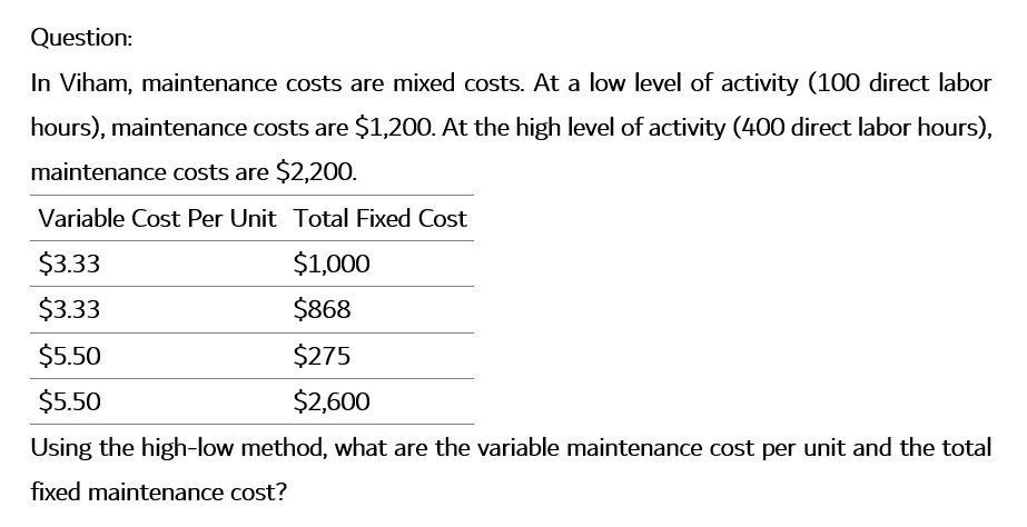 What are the variable maintenance cost per unit