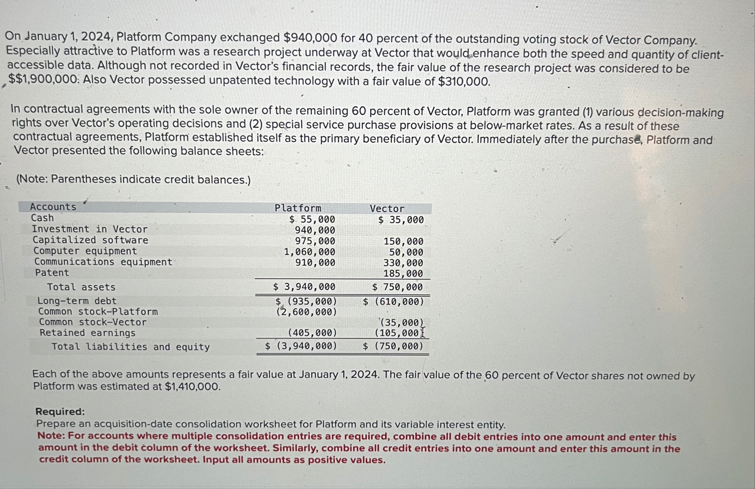 On January 1 , 2 0 2 4 , Platform Company