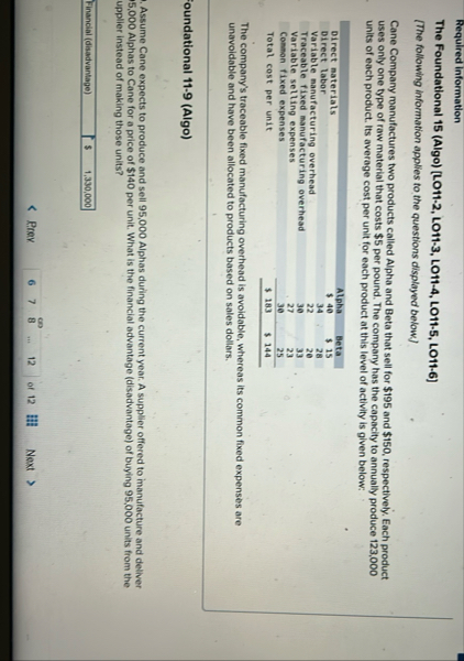 Maps govele class indational 1 5 Seved Help Save