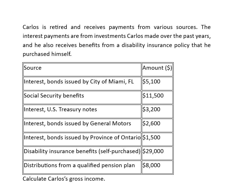 I am looking for the correct answer to this