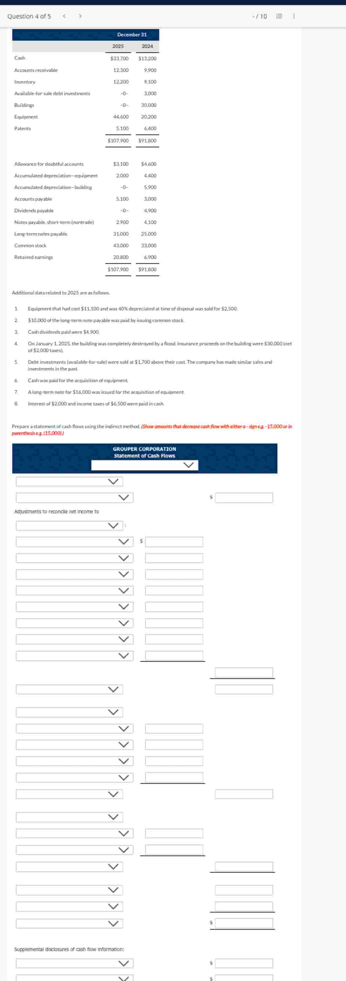 Additional data related to 2 0 2 5 are as