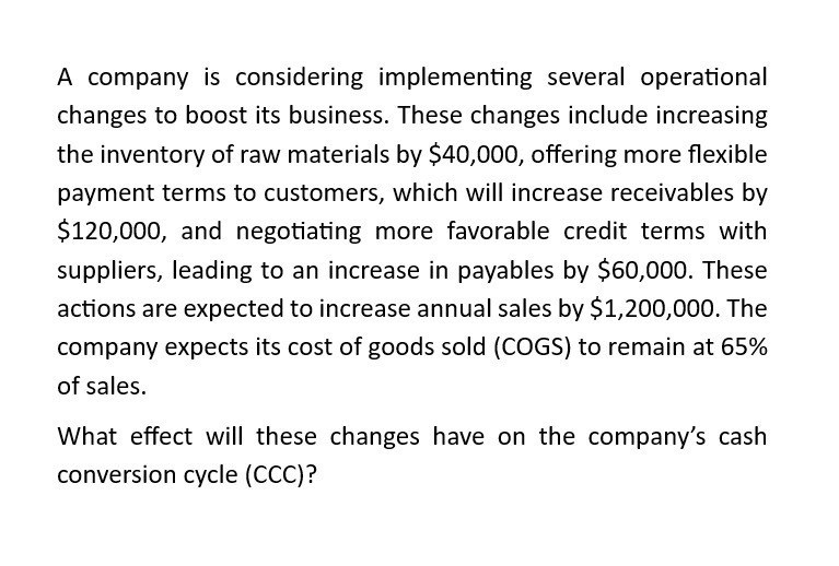 Can you demonstrate the accurate method for