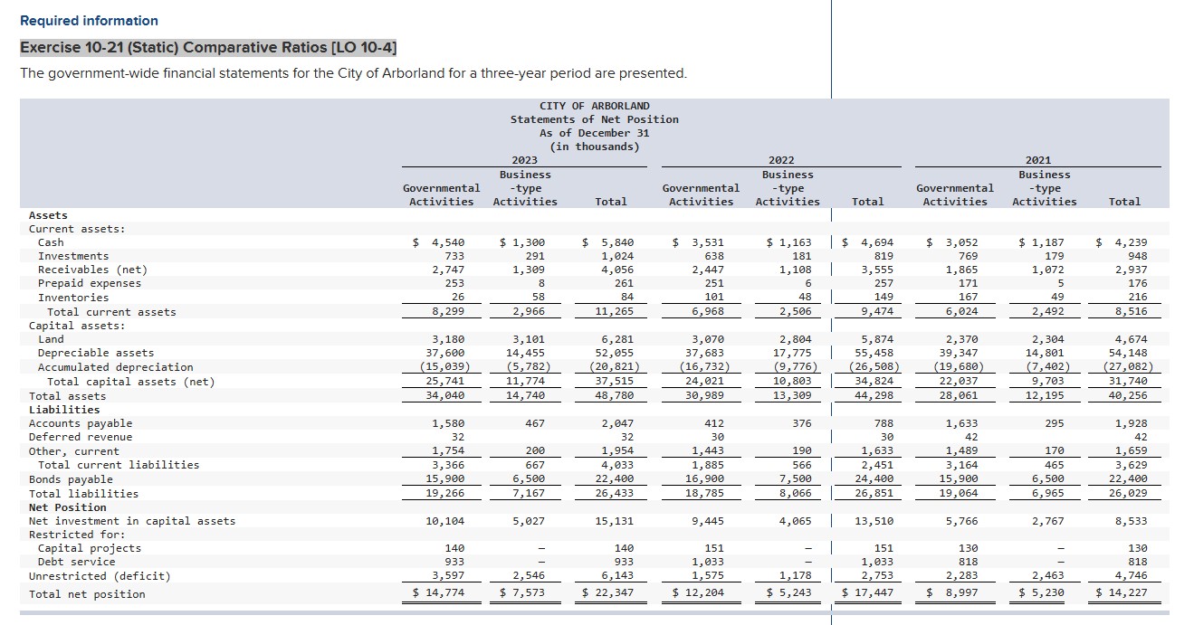 Exercise 1 0 - 2 1 ( Static ) Comparative Ratios