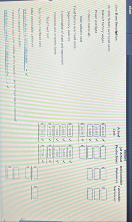 cesok Line Item Description Variable factory