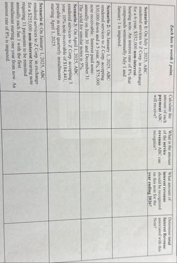 \ table [ [ Each box is worth 1 poink,Calculate