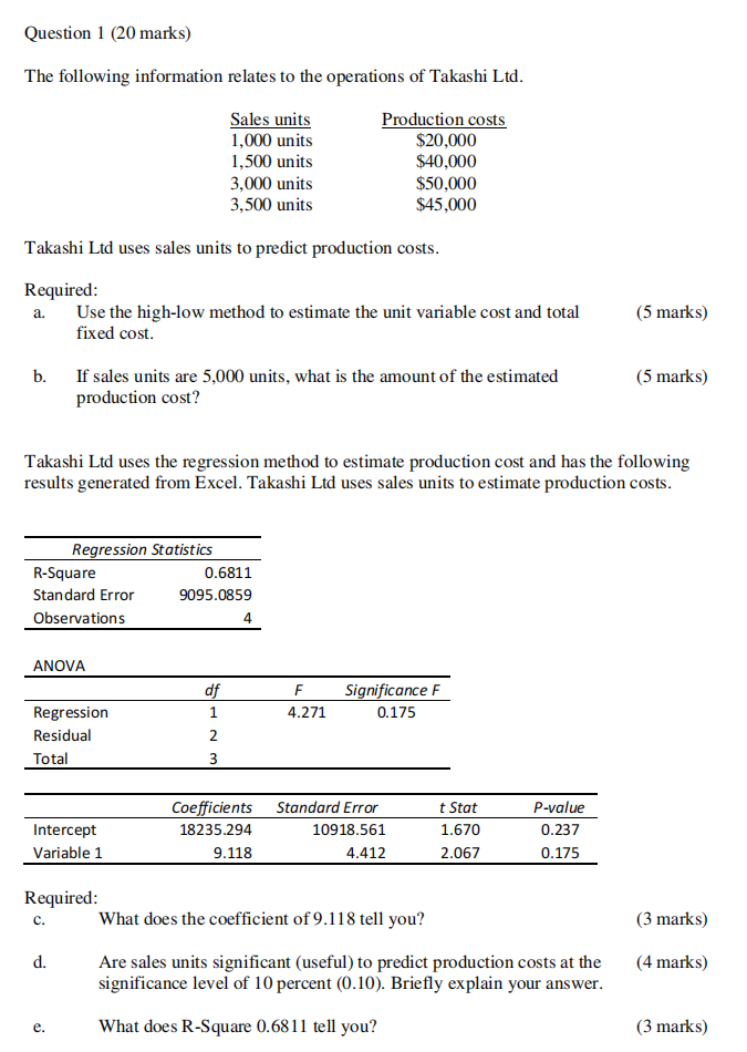 Question 1 ( 2 0 marks ) The following