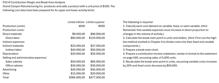 P 1 0 - 9 Contribution Margin and Break - Even