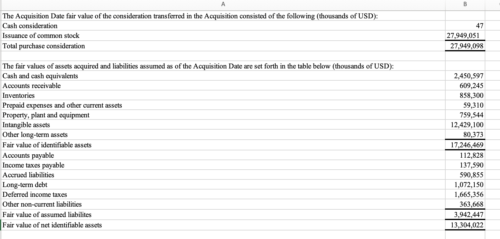 Answer questions 3-7 A B The Acquisition Date