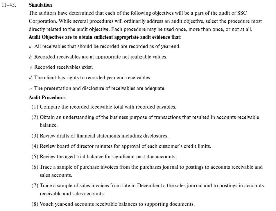 1 1 - 4 3 . Simulation The auditors have