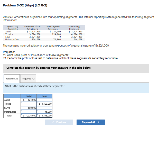 Problem 8 - 3 2 ( Algo ) ( LO 8 - 2 ) Vehicle