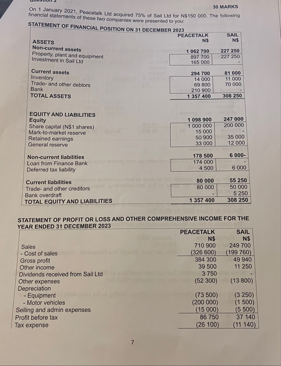 \ table [ [ Profit for the year, 6 0 6 5 0 , 2 6