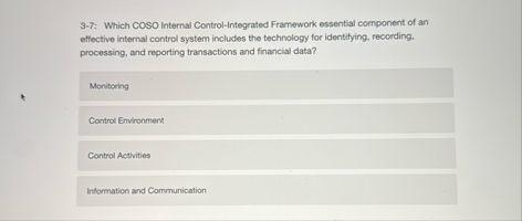 3 - 7 : Which COSO Internal Control - Integrated