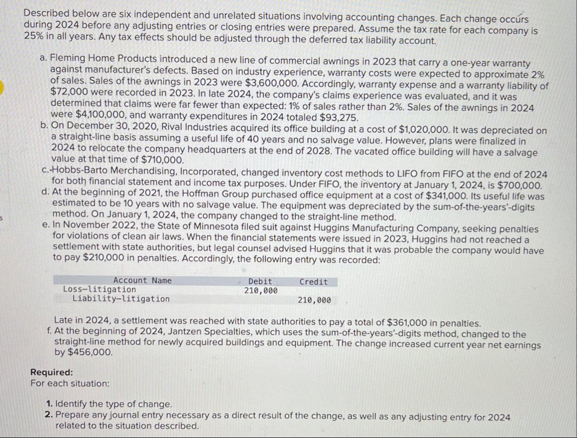 Please help with the journal entries: Described