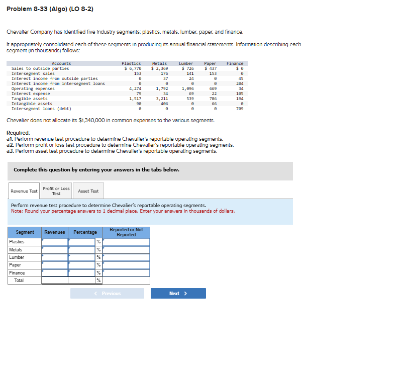 Problem 8 - 3 3 ( Algo ) ( LO 8 - 2 ) Chevalier