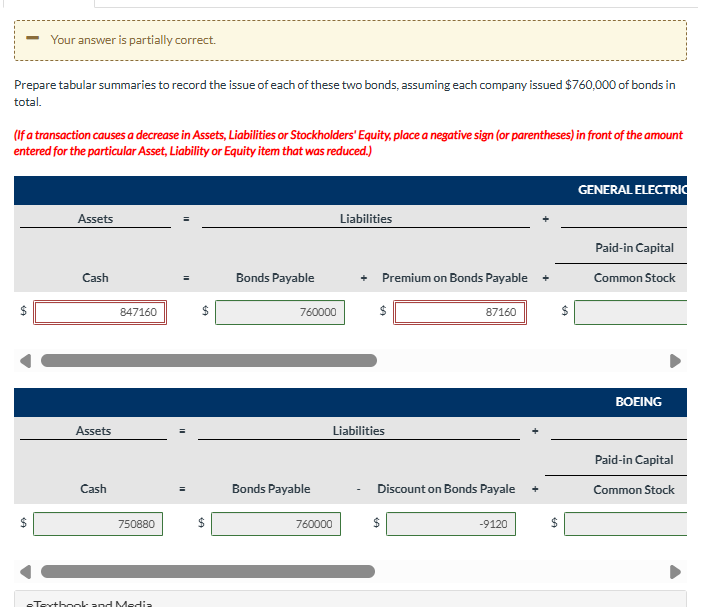 Your answer is partially correct. Prepare tabular