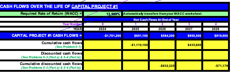 Please fill in the blanks using the correct