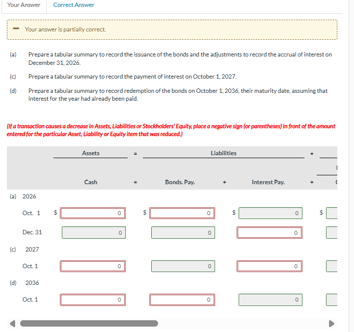 Your answer is partially correct. ( a ) Prepare a