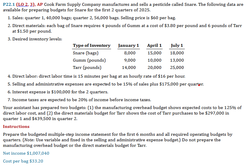 P 2 2 . 1 ( LO 2 , 3 ) , AP Cook Farm Supply