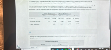 \ table [ [ , Theeer bepurtexiti,Operiting