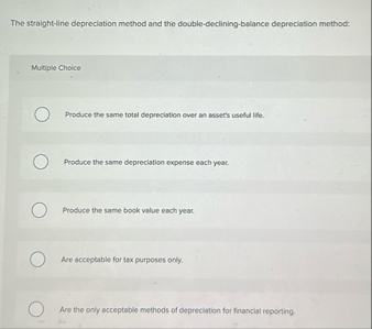 The straight - line depreciation method and the