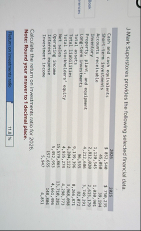 J - Mark Superstores provides the following