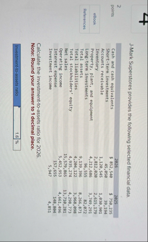 J - Mark Superstores provides the following