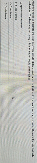 Alejandro needs to illustrate the year - over -