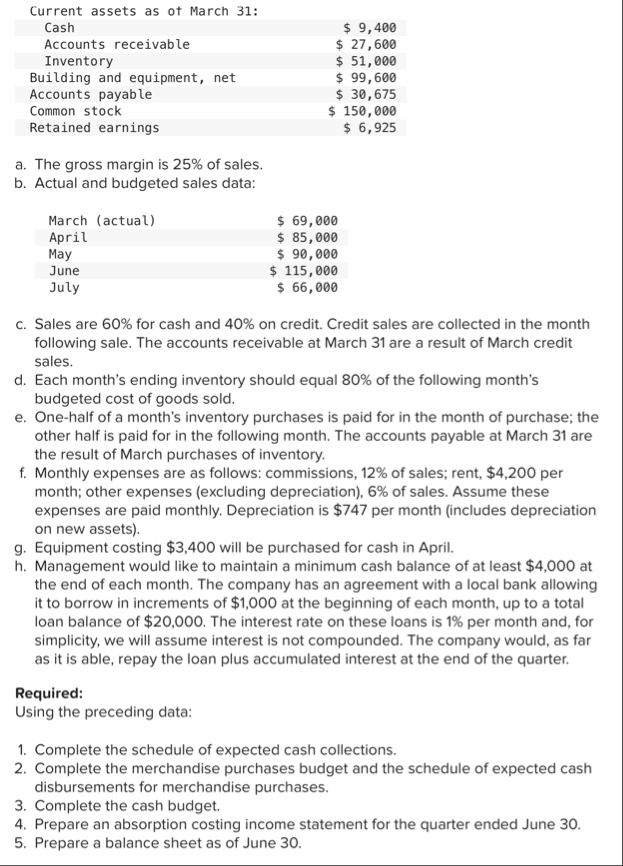 \ table [ [ Current assets as of March 3 1 : , ]
