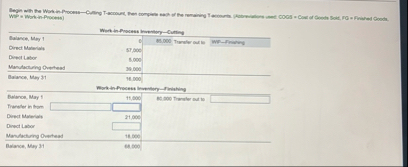 Whe ew Wrk - in - Proctis ] Wer in - hroceses