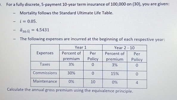 For a fully discrete, 5 - payment 1 0 - year term