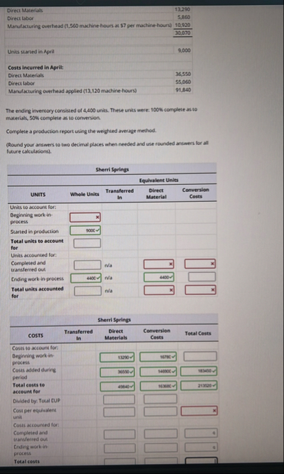 \ table [ [ Direct Muterials, 1 3 . 2 9 0 ] , [