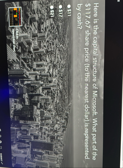 Here is the capital structure of Microsoft. What