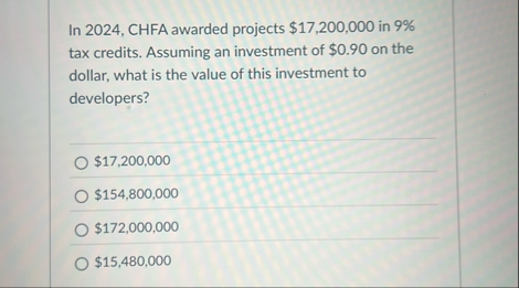 In 2 0 2 4 , CHFA awarded projects $ 1 7 , 2 0 0