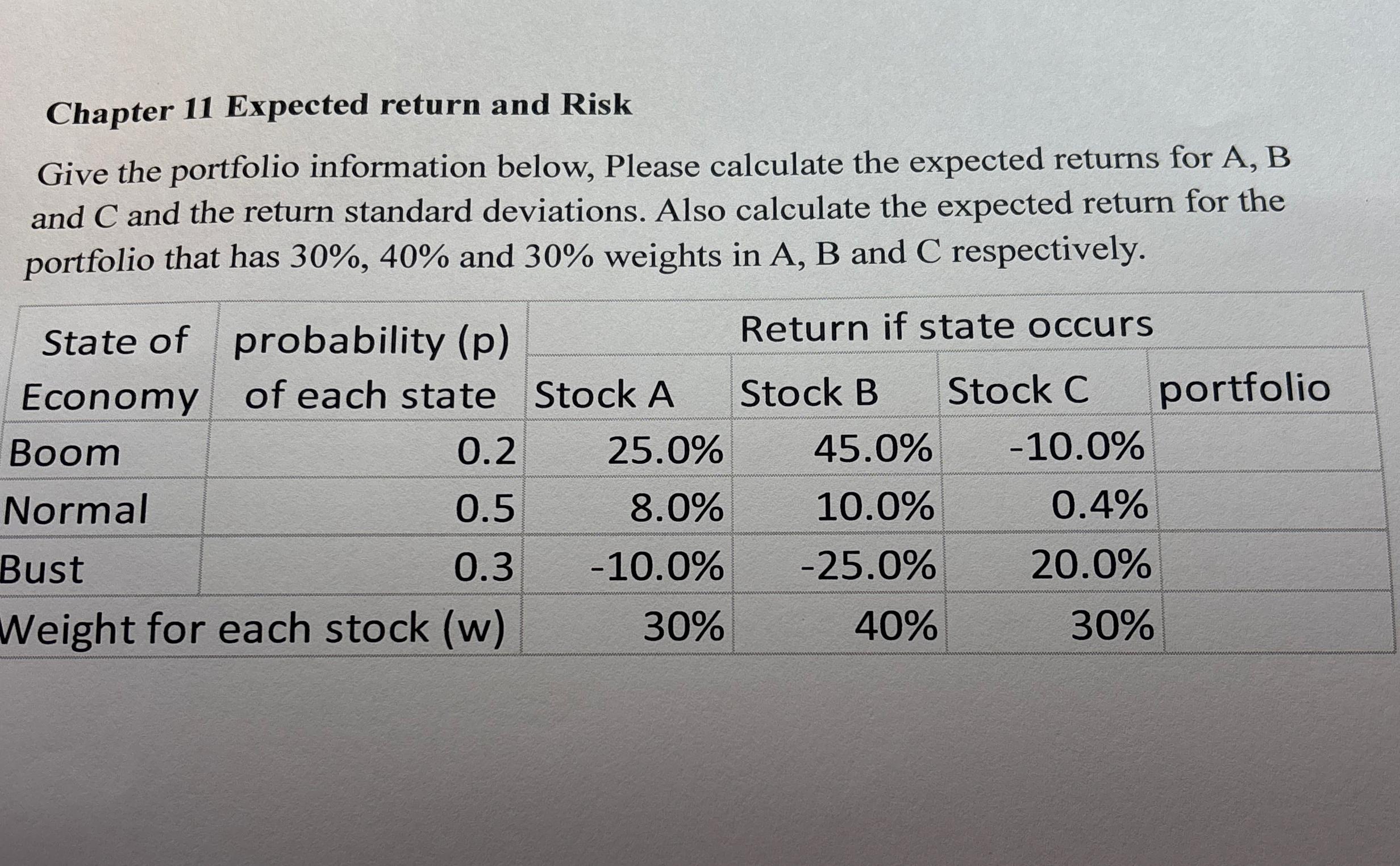 Chapter 1 1 Expected return and Risk Give the