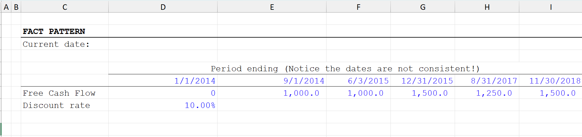 Cc E F G H FACT PATTERN Current date: Period