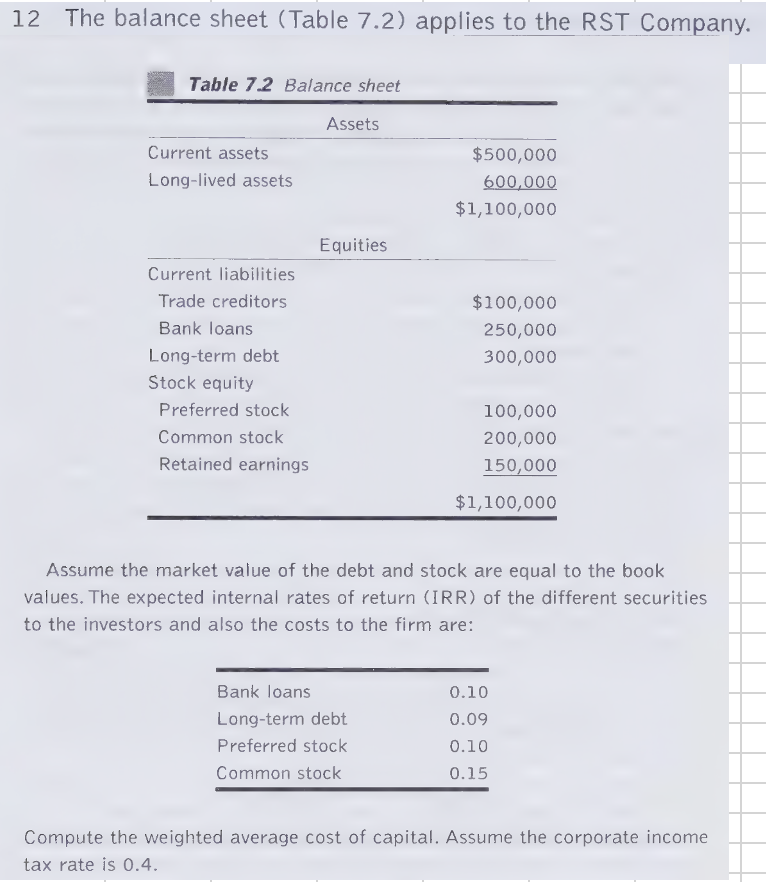 1 2 The balance sheet ( Table 7 . 2 ) applies to