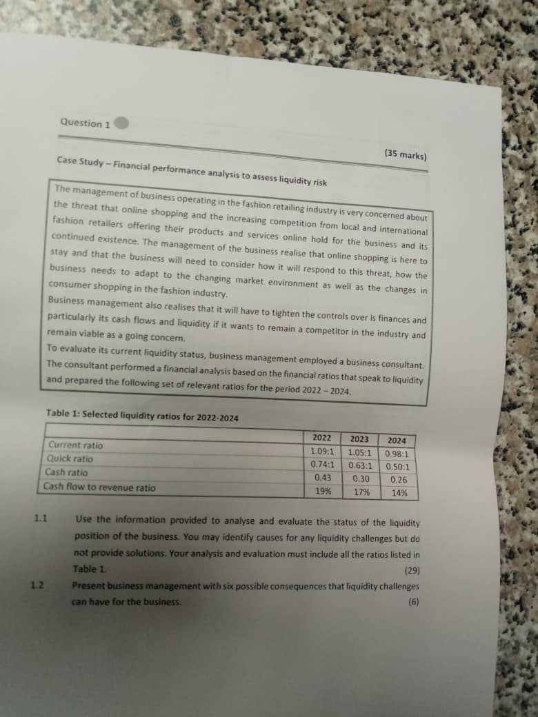 Question 1 (35 marks) Case Study - Financial