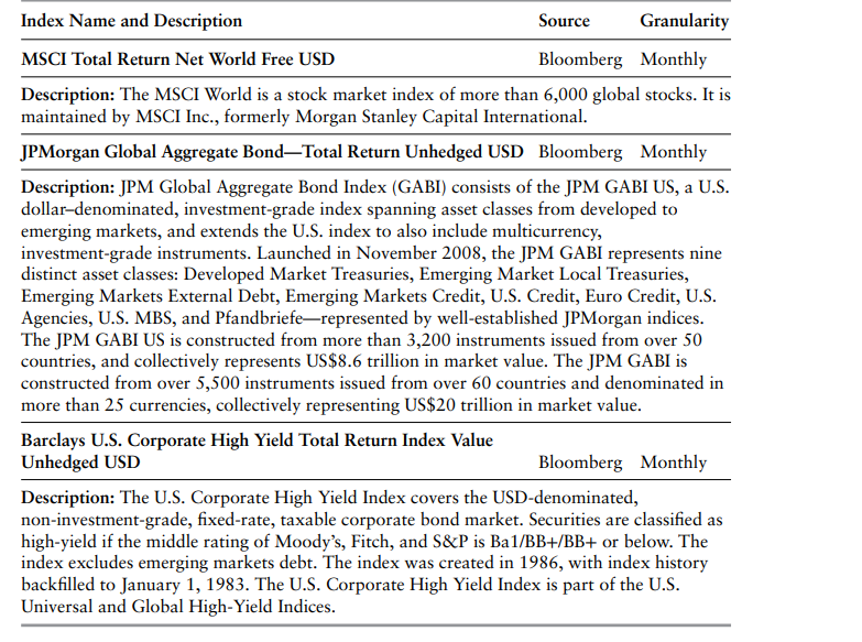 Help to write this paper based on the attached