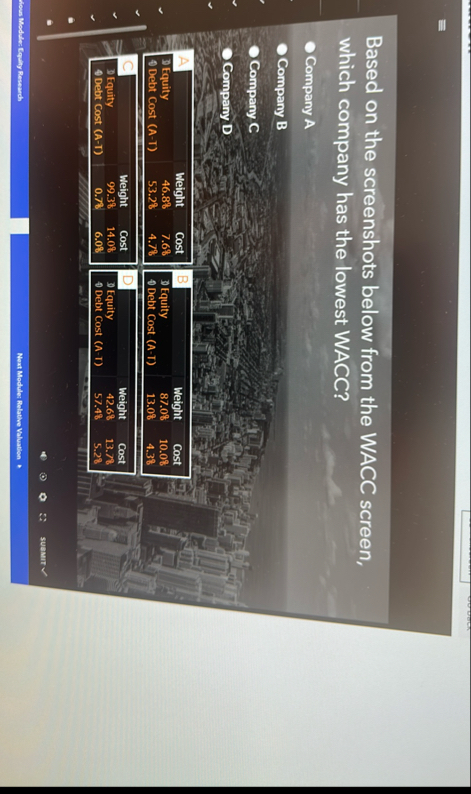 Based on the screenshots below from the WACC