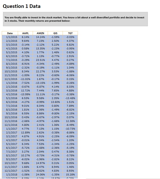 Please solve by filling in the orange boxes using