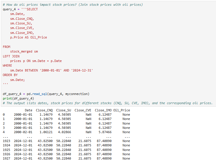 Add brief paragraph for discussion or future