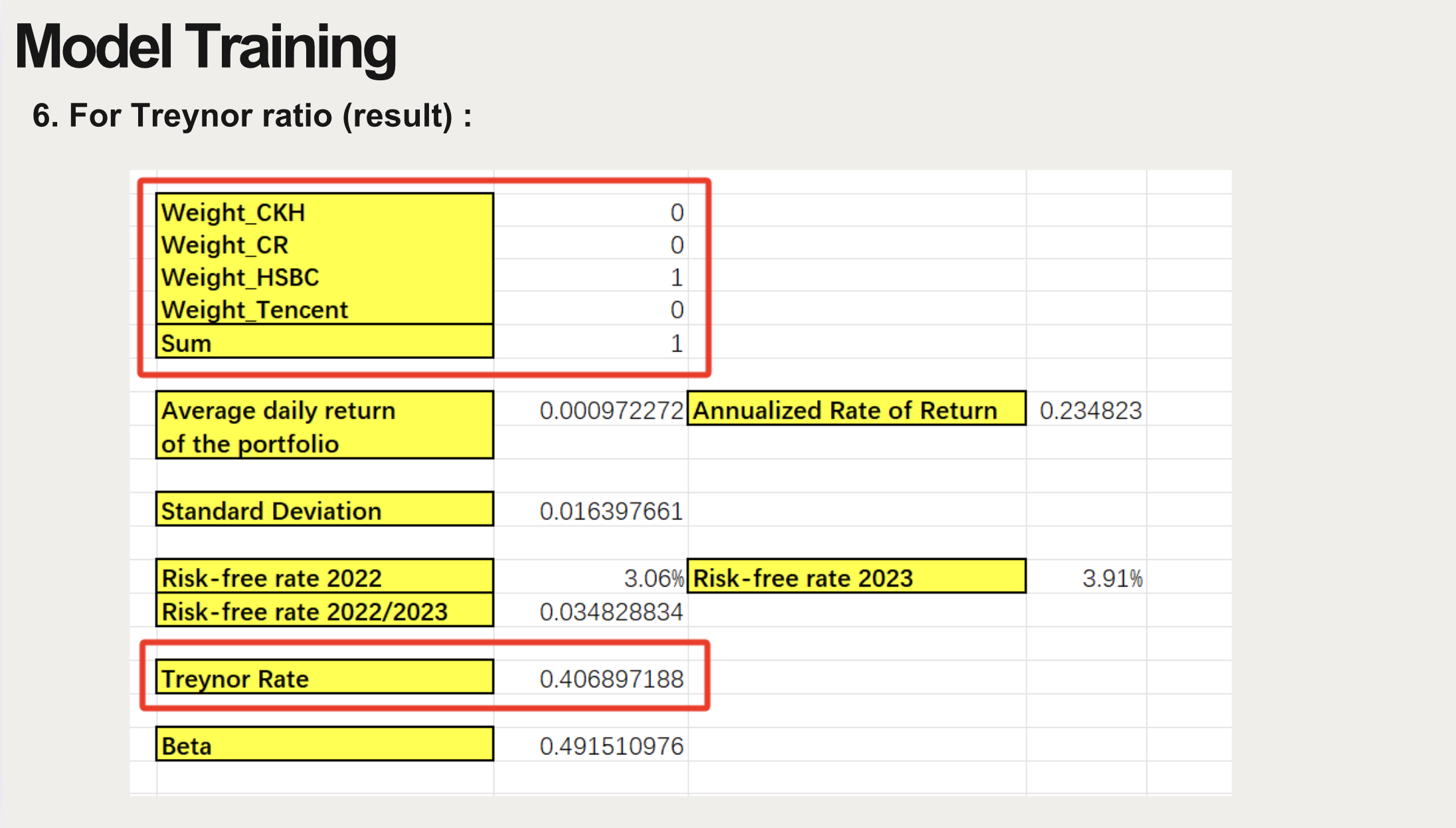 We are doing a risk management project. We aim to