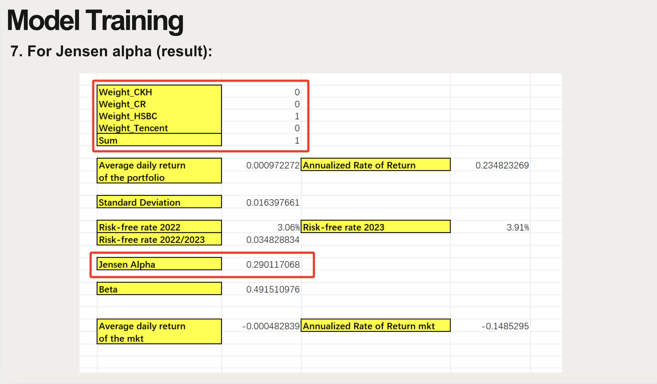 We are doing a risk management project. We aim to